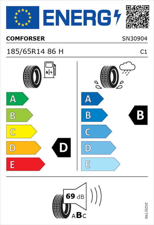 Tyre Label for Comforser CF510 185/65R14 86H